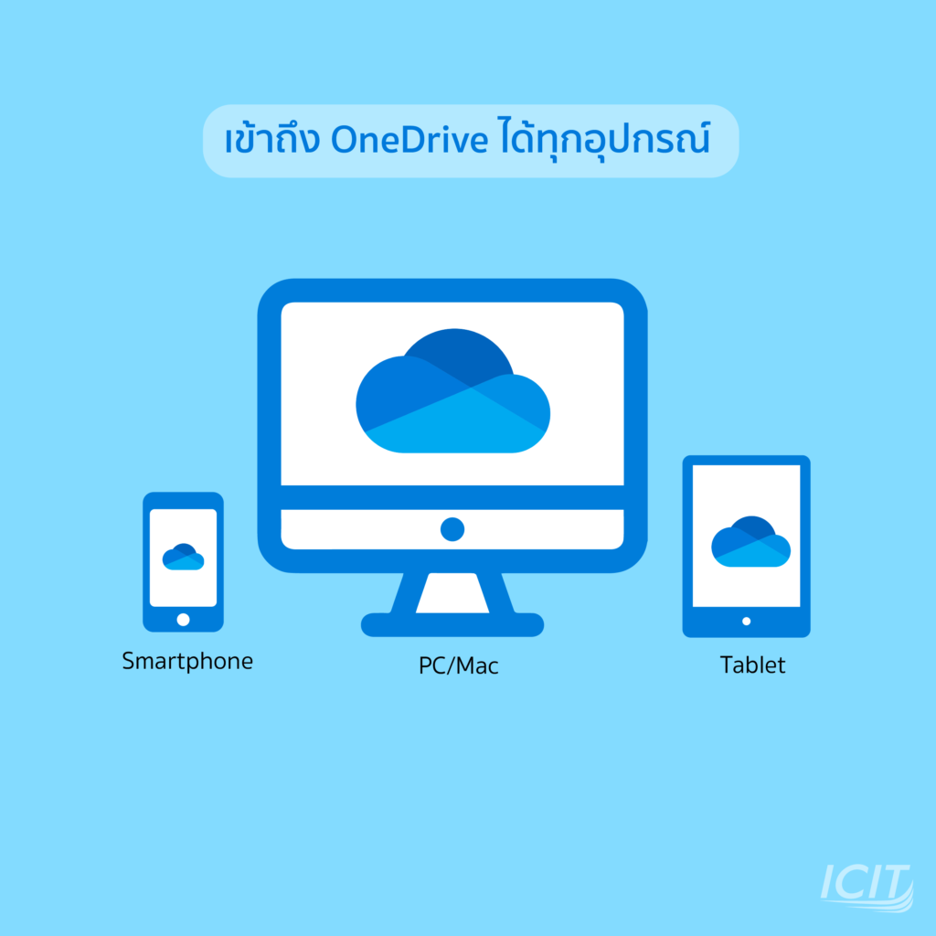 6 เหตุล ทำไมชาว มจพ. ต้องใช้ OneDrive
