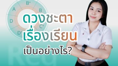 คำนวณเกรดล่วงหน้า
