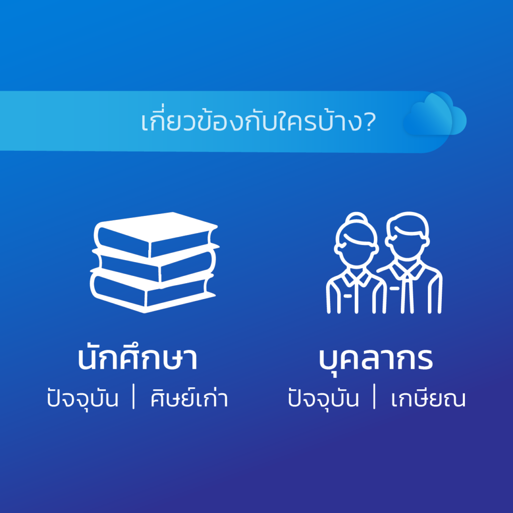 ลดพื้นที่เกี่ยวข้องกลับใครบ้าง?