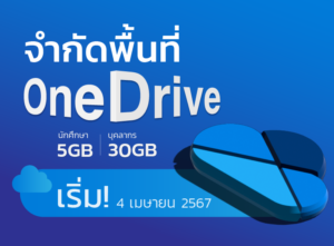 จำกัดพื้นที่ OneDrive เริ่ม 4 เม.ย. 2567