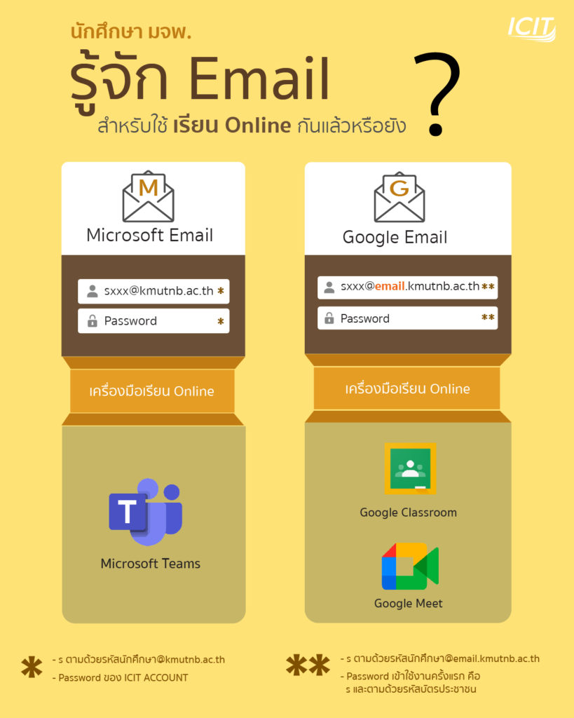 นักศึกษา มจพ. รู้จัก Email สำหรับใช้เรียน Online กันแล้วงหรือยัง?