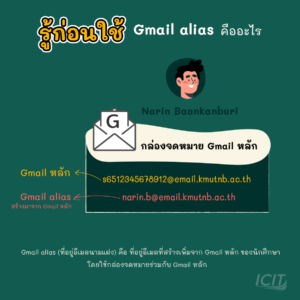 การใช้งาน Gmail alias
