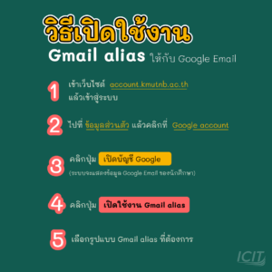 วิธีเปิดใช้งาน Gmail alias
