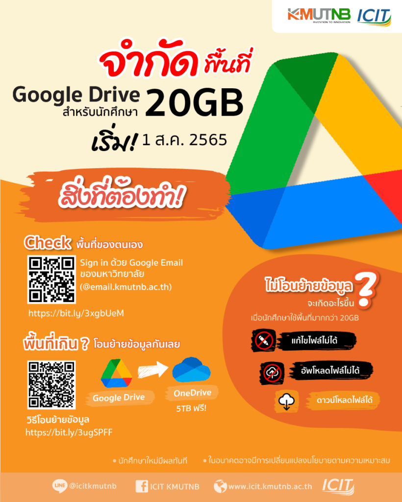 จำกัดพื้นที่ Google Drive 20 GB สำหรับนักศึกษา มจพ.