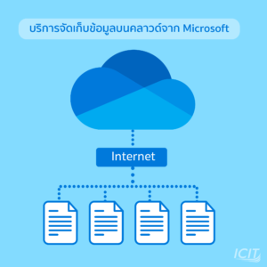 6 เหตุล ทำไมชาว มจพ. ต้องใช้ OneDrive