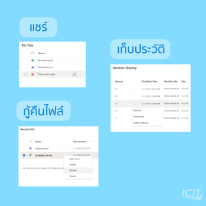 6 เหตุล ทำไมชาว มจพ. ต้องใช้ OneDrive