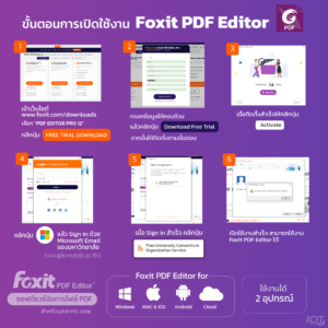 Foxit PDF Editor สำหรับบุคลากร มจพ.