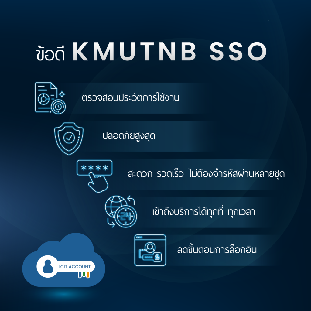 03-KMUTNB SSO