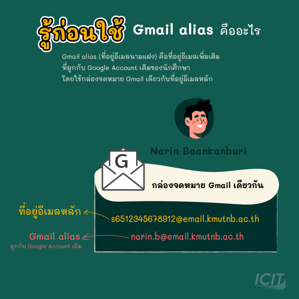 รู้ก่อนใช้ Gmail alias คืออะไร